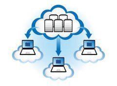 虛擬主機選購指南 價格解析與騰佑科技服務推薦