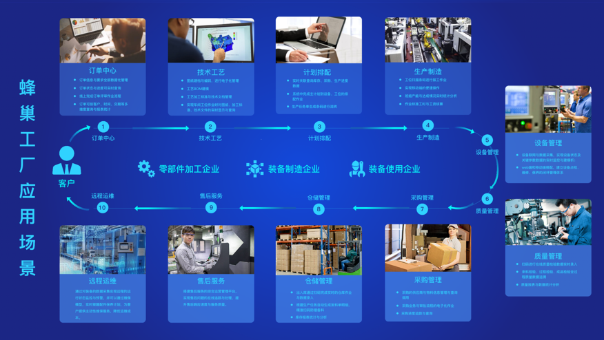 工信部公示2019年企業(yè)上云典型案例，恒遠(yuǎn)科技“天翼智云”引領(lǐng)互聯(lián)網(wǎng)數(shù)據(jù)服務(wù)新范式